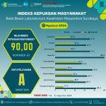 IKM 08 Agustus 2024.png